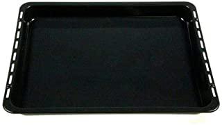 Miglior forno electrolux rex