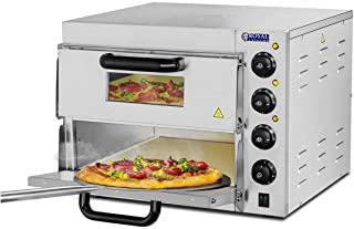 Miglior forno pizza casa