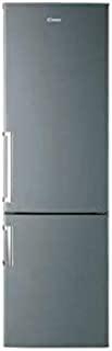 Miglior frigo ad incasso candy