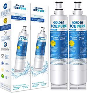 Miglior frigogasatore sottobanco