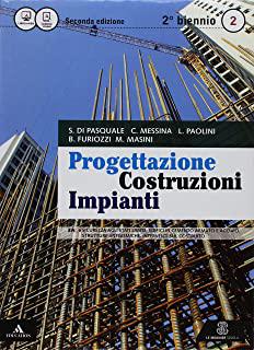 Miglior impianti condizionamento