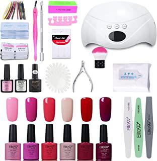 Miglior kit forno