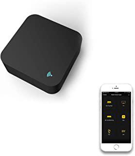 Miglior modulo wifi condizionatore