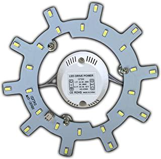 Miglior piastra led circolare