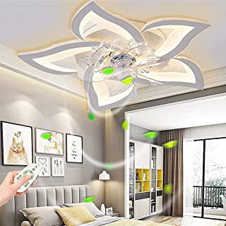 Miglior plafoniera led con ventilatore