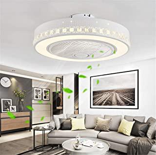 Miglior plafoniera ventilatore