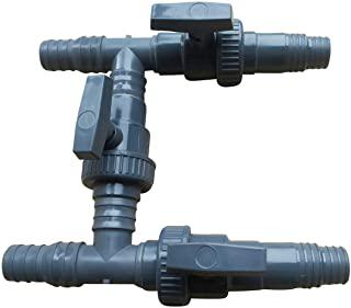 Miglior pompa di calore piscina