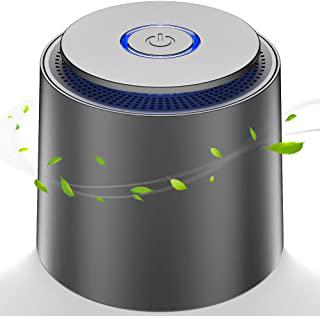 Miglior purificatore aria casa