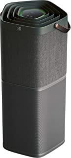 Miglior purificatore aria daikin