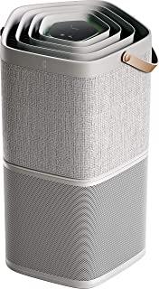 Miglior purificatore aria electrolux