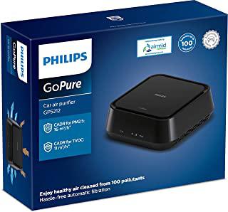 Miglior purificatore philips