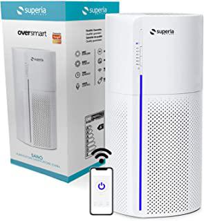 Miglior purificatore xiaomi