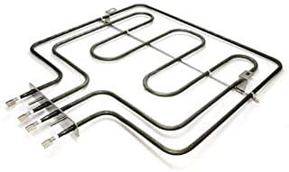 Miglior resistenza elettrica forno