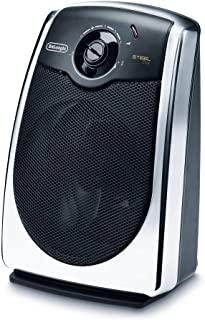 Miglior rowenta termoventilatore