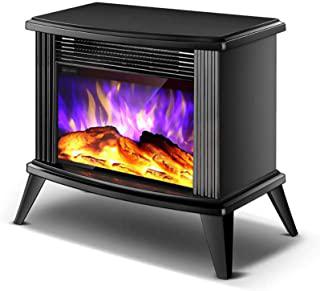 Miglior termocamino combinato legna pellet