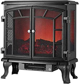 Miglior termocamino con forno