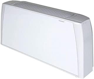 Miglior termoconvettore ad acqua