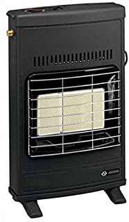 Miglior termoconvettore metano