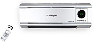 Miglior termoventilatore a parete