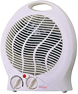 Miglior termoventilatore basso consumo
