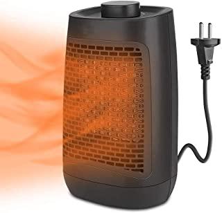 Miglior termoventilatore bimar