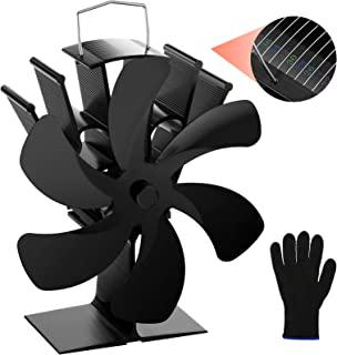 Miglior termoventilatore da camino
