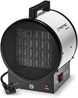 Miglior termoventilatore elettrico