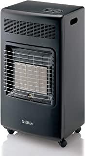 Miglior termoventilatore olimpia splendid