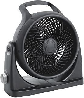 Miglior termoventilatore zephir
