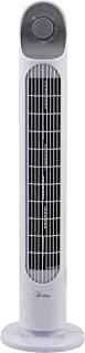 Miglior ventilatore a colonna rowenta