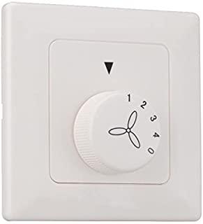 Miglior ventilatore a muro