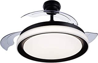 Miglior ventilatore a soffitto con telecomando