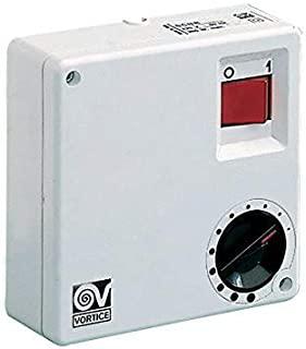 Miglior ventilatore a soffitto vortice