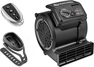 Miglior ventilatore acqua