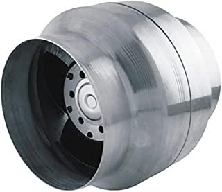 Miglior ventilatore assiale
