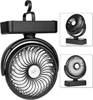 Miglior ventilatore camper