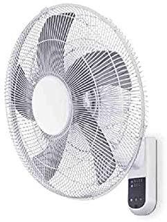 Miglior ventilatore da parete