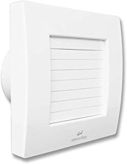 Miglior ventilatore per bagno