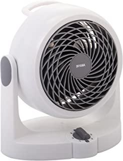 Miglior ventilatore piccolo