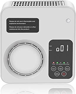 Miglior ventilatore purificatore