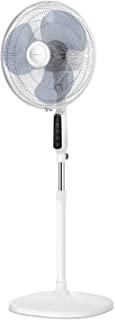 Miglior ventilatore rowenta