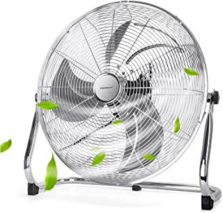Miglior ventilatore