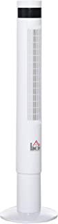 Miglior ventilatori refrigeranti