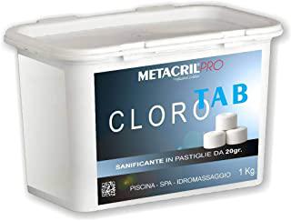Miglior cloro disinfettante