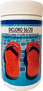 Miglior cloro piscina