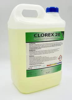 Miglior deornet clor