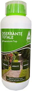 Miglior diserbanti biologici