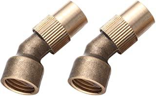 Miglior irrigatori per prato