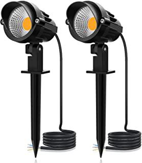 Miglior led giardino