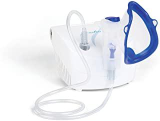 Miglior nebulizzatore aerosol